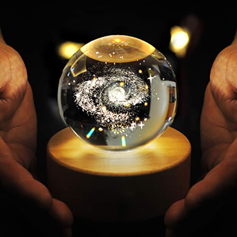 3-D Crystal Ball